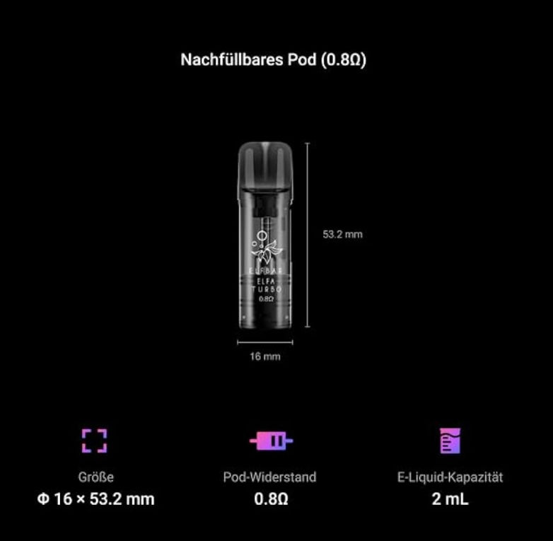 Elfbar Elfa LeerPod 0,8 Ohm