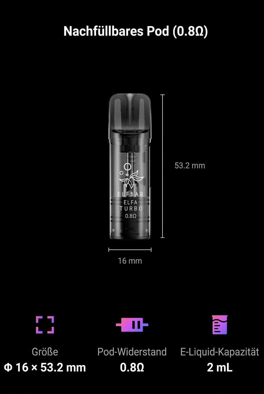 Elfbar Elfa LeerPod 0,8 Ohm