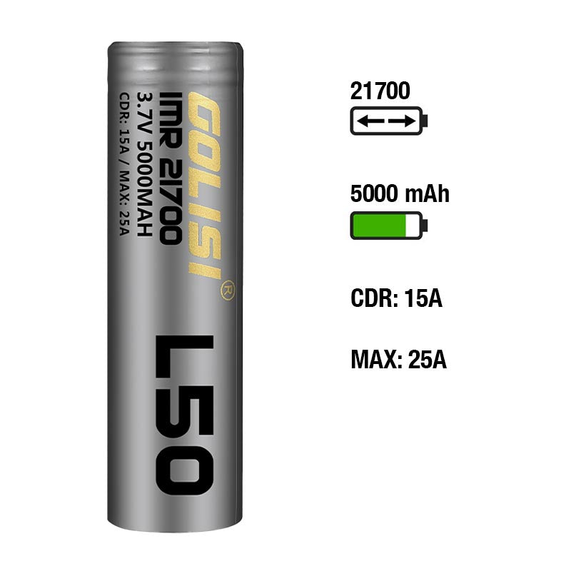 golisi 5000 mAh